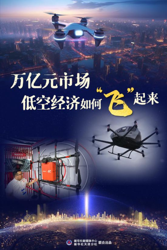 萬億元市場，低空經(jīng)濟(jì)如何“飛”起來？