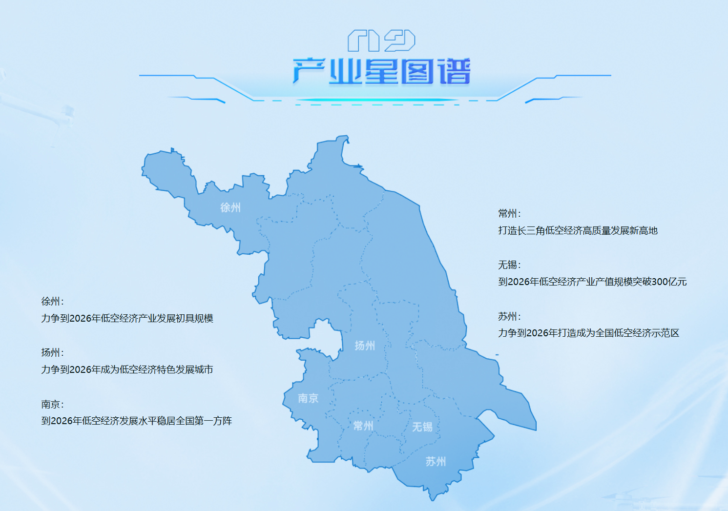 競(jìng)逐云端，低空領(lǐng)航！鳳凰網(wǎng)江蘇“低空經(jīng)濟(jì)頻道”上線