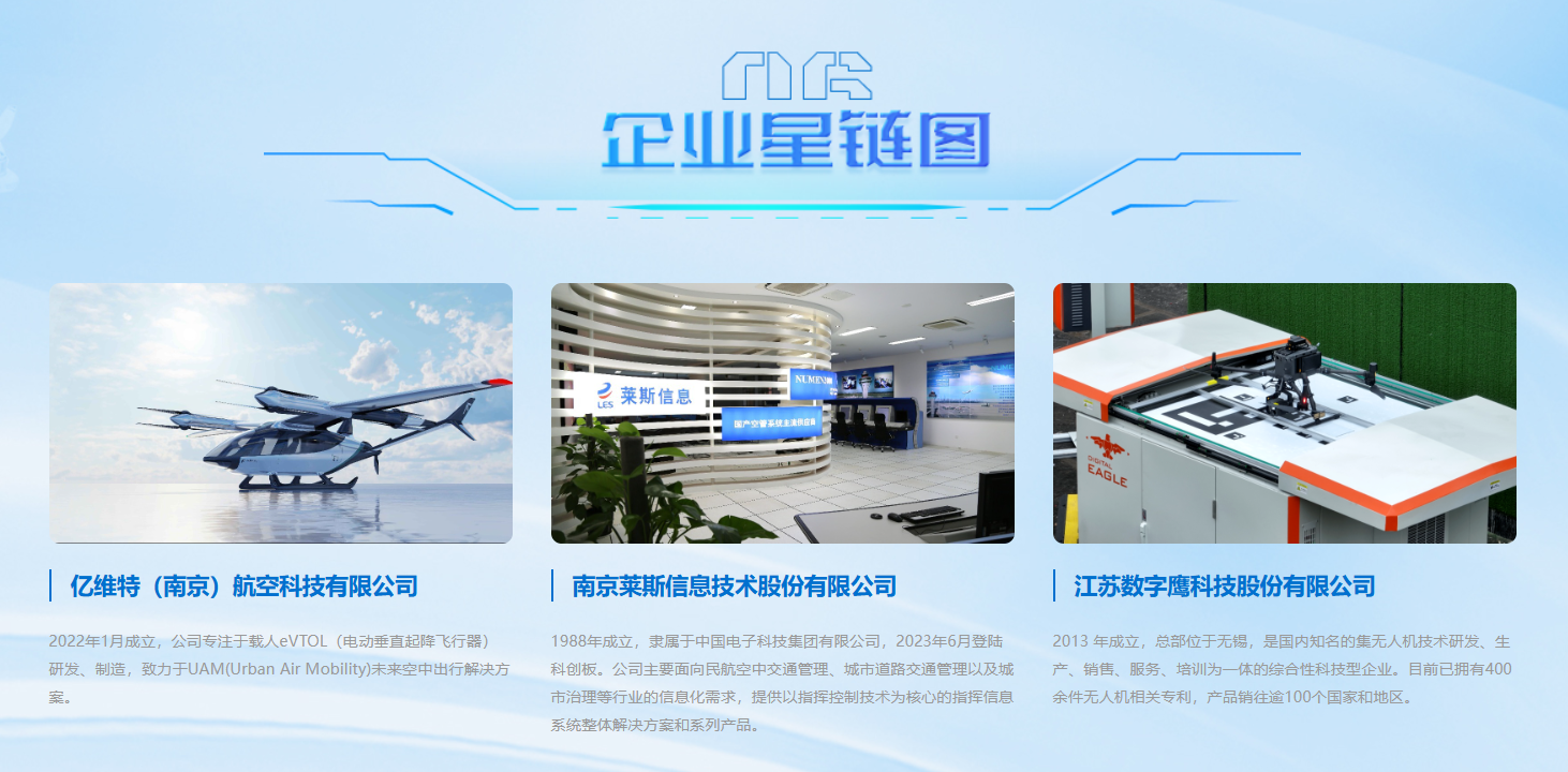 競(jìng)逐云端，低空領(lǐng)航！鳳凰網(wǎng)江蘇“低空經(jīng)濟(jì)頻道”上線