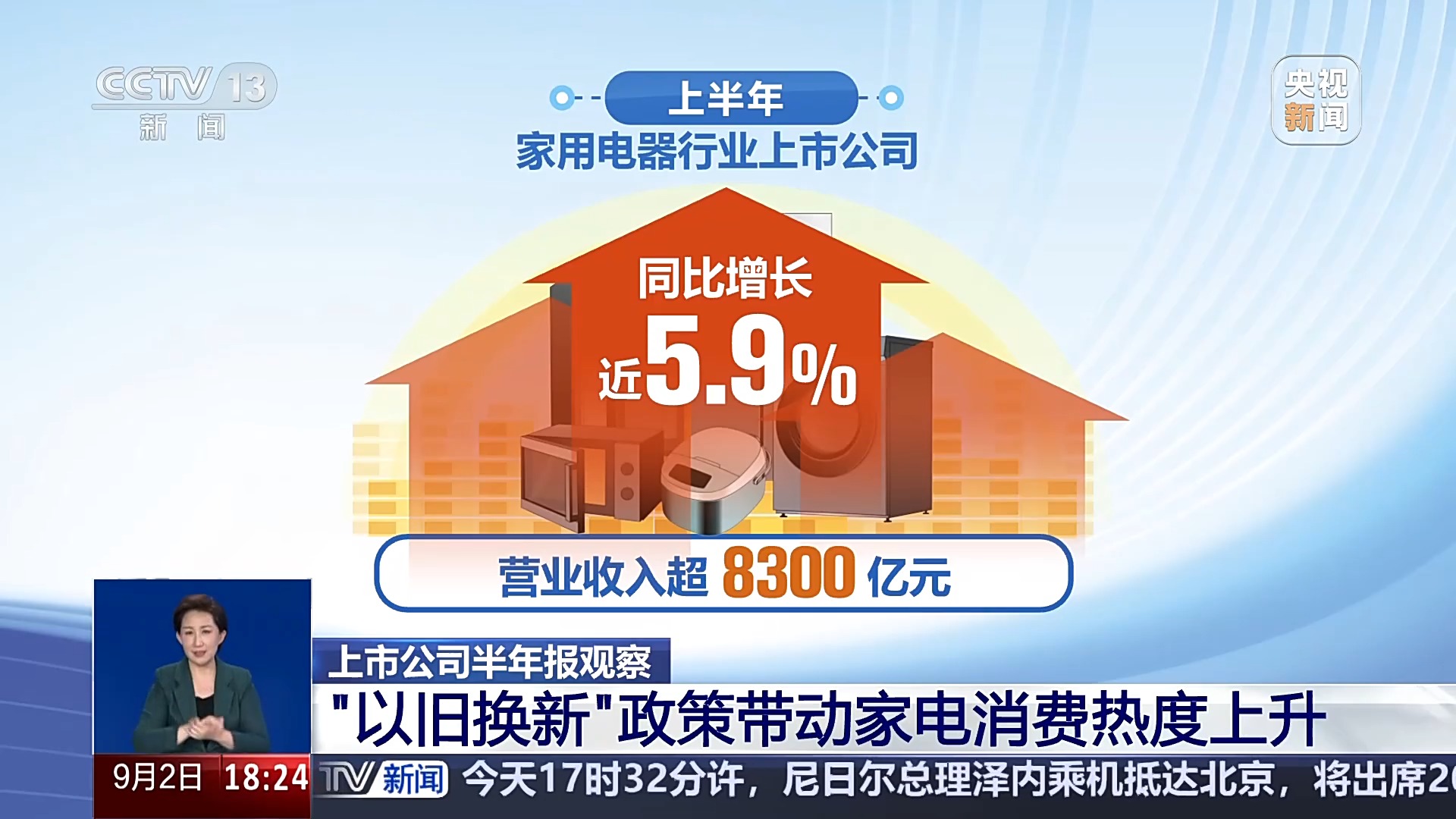 低空經(jīng)濟(jì)報(bào)：家電行業(yè)熱度高、低空經(jīng)濟(jì)受關(guān)注 上市公司半年成績(jī)
