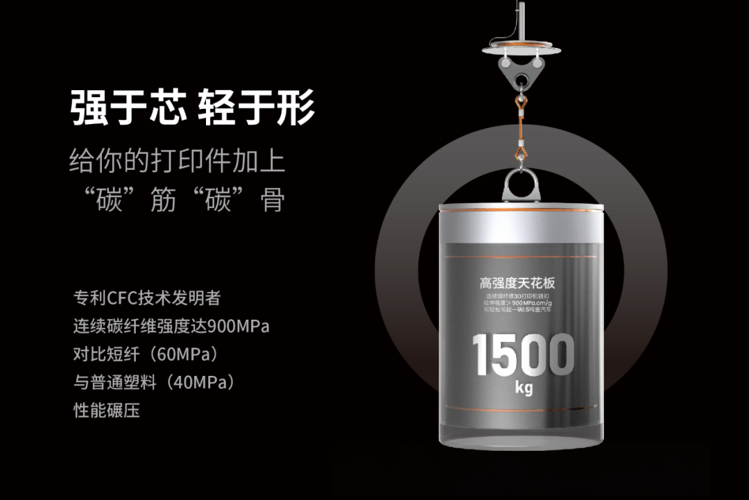 價(jià)格屠夫！工業(yè)級(jí)20萬→入門級(jí)2萬！連續(xù)纖維3D打印迎來行業(yè)“地震”