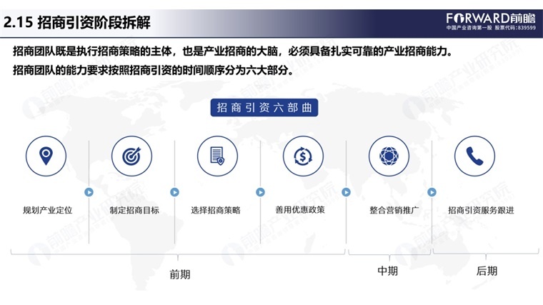 低空賦能，智煥未來！低空經(jīng)濟產(chǎn)業(yè)對接會在邯鄲成功舉辦【附低空經(jīng)濟行業(yè)前景】