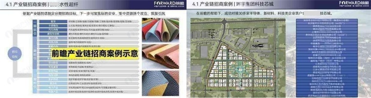 低空經濟招商