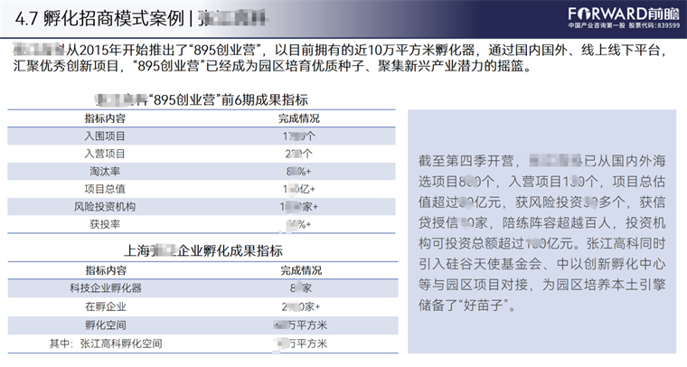 低空經濟招商