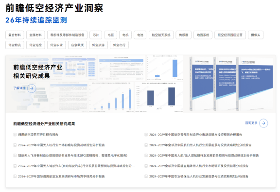 低空經濟招商