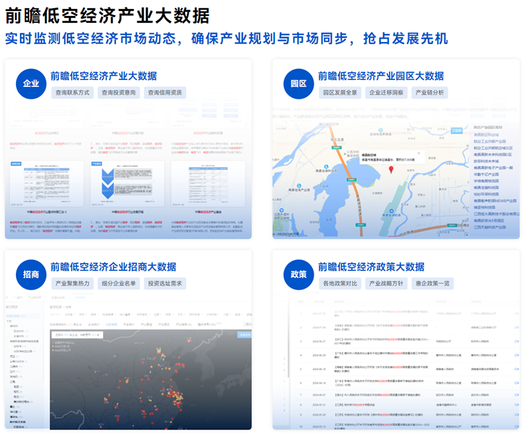 低空經濟招商
